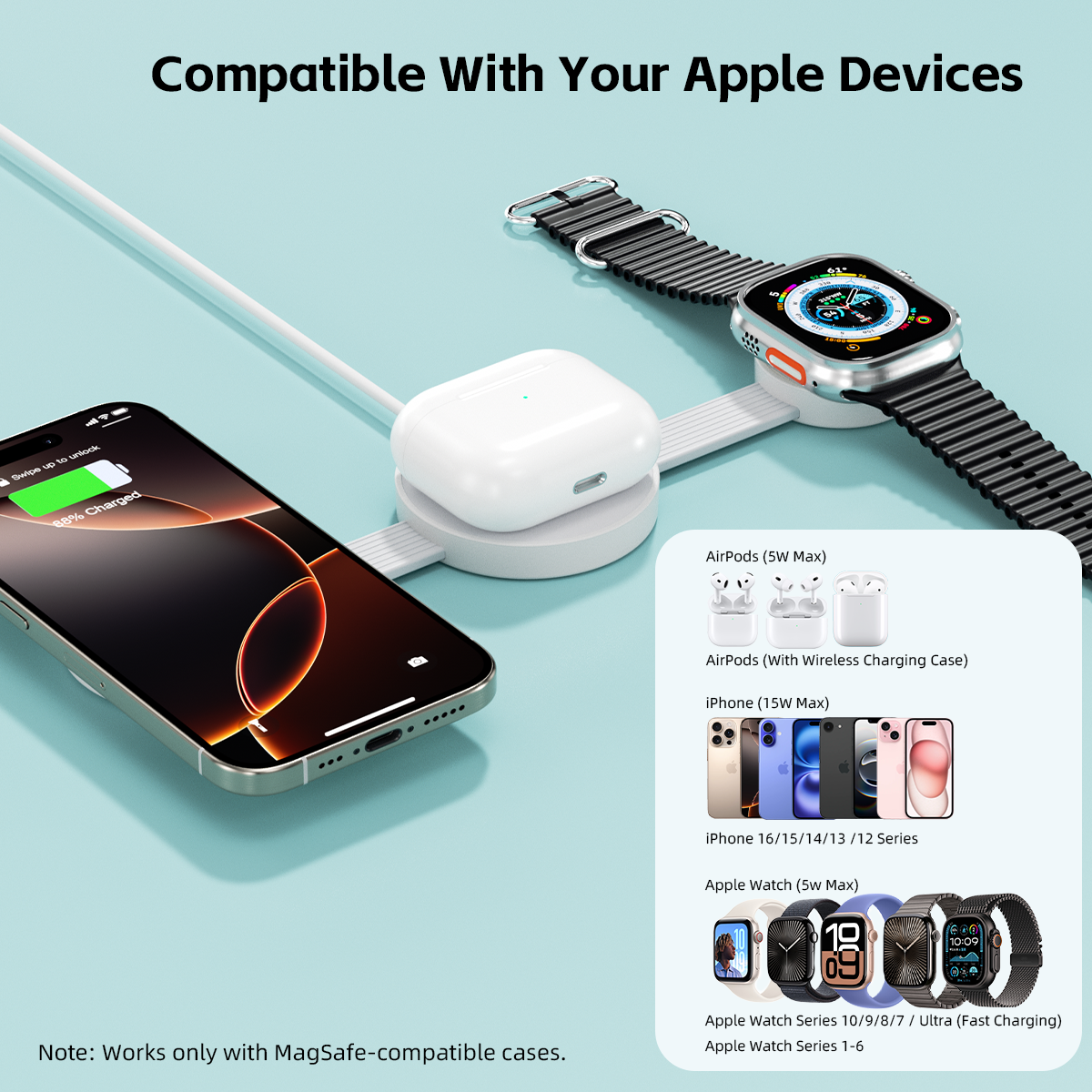 2025 Travel-Ready MagSafe 3-in-1 Wireless Charging Station for iPhone (12-16 Series), Apple Watch, & AirPods - Includes Storage Box
