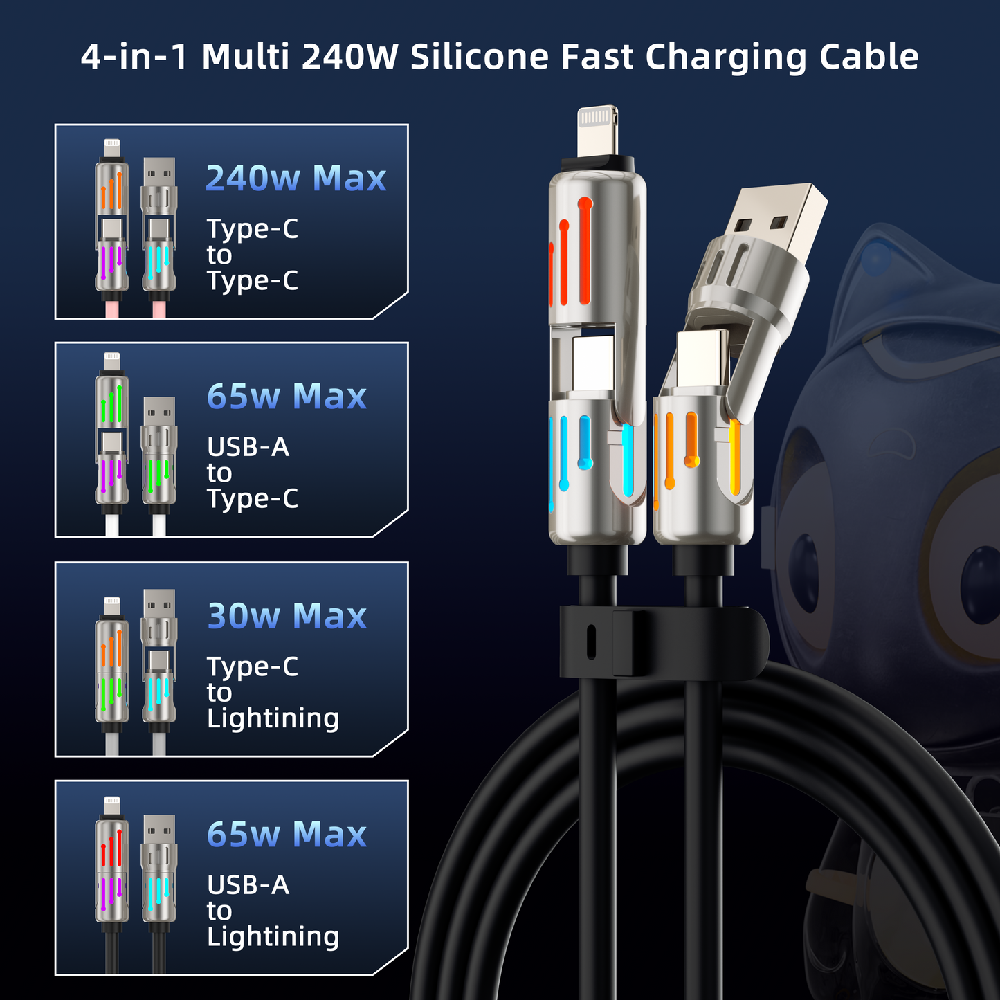 PURSUIT 4-in-1 240W SuperFast Charging Cable: MFi/PPS Certified, Military-Grade Durability, & Travel-Ready Design