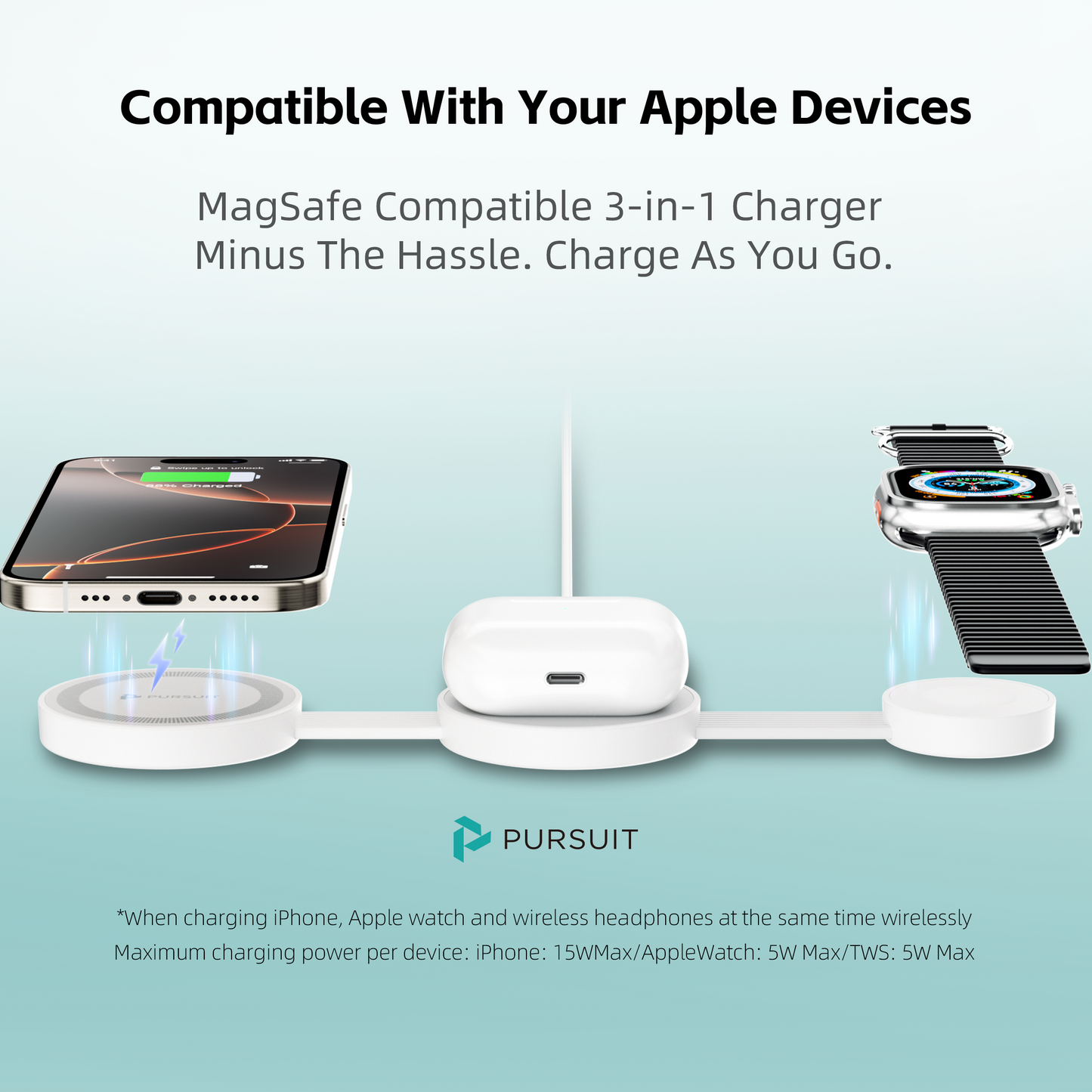 2025 Travel-Ready MagSafe 3-in-1 Wireless Charging Station for iPhone (12-16 Series), Apple Watch, & AirPods - Includes Storage Box