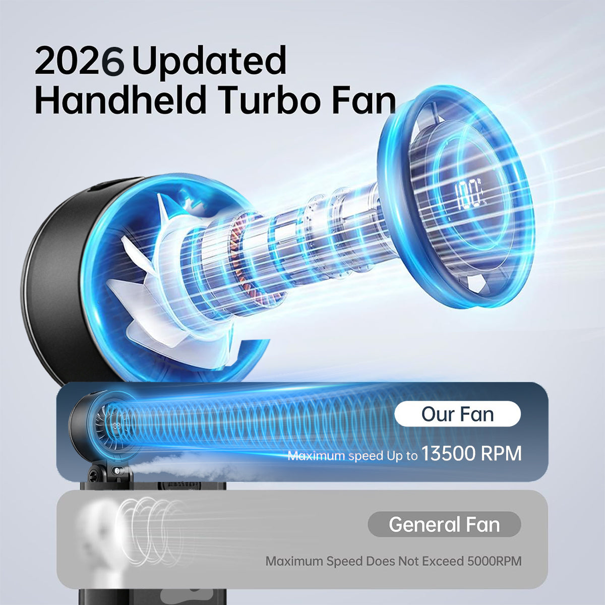 Portable Misting Fan with 18H Battery Life, 100 Speed Adjustable Personal Cooling Fan, Rechargeable Handheld & Desktop Fan with 1 Hour Mist Tank, Handle Stand and Lanyard